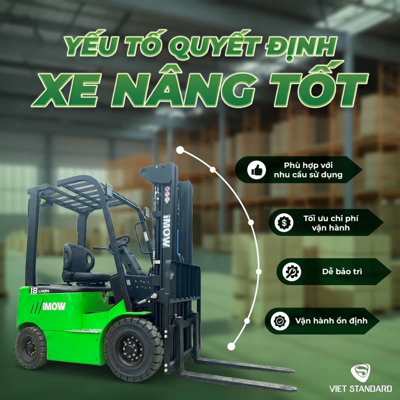 Pin lithium là yếu tố tác động mạnh nhất đến giá vì quyết định thời gian