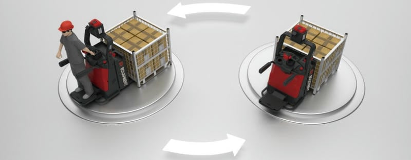 EXP20 có vận hành được cả thủ công và tự động